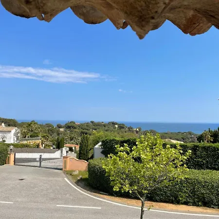 Vue Panoramique
